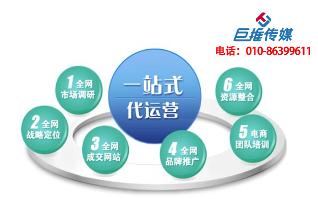 月子中心微信公众号代运营需要多少钱？